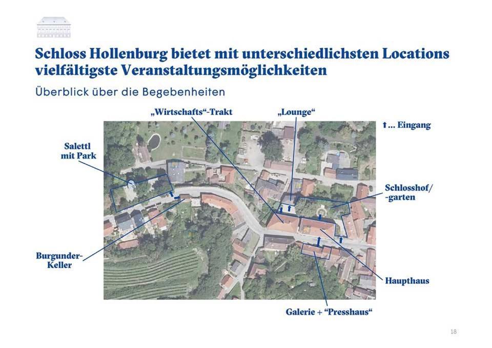 Schloss Hollenburg Aparte Apartments Кремс-ан-дер-Донау Екстер'єр фото